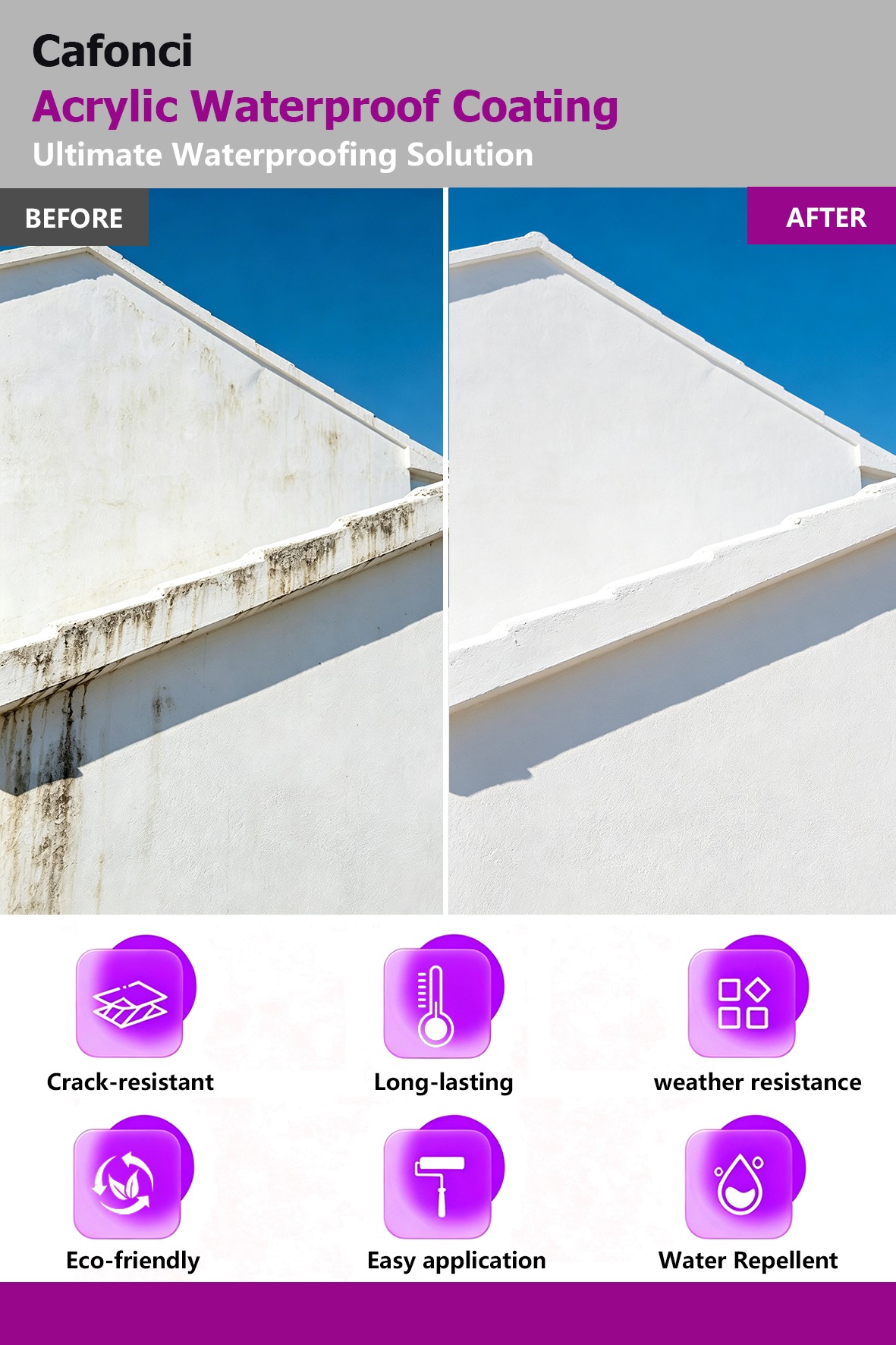 Acrylic Waterproof Coating(Image6)